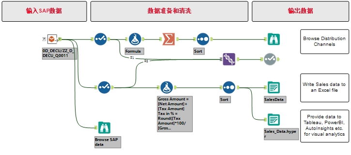 点击放大图片